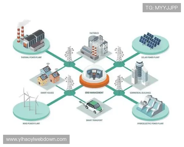 一号娱乐官网未来发展规划与创新技术应用引领行业新趋势