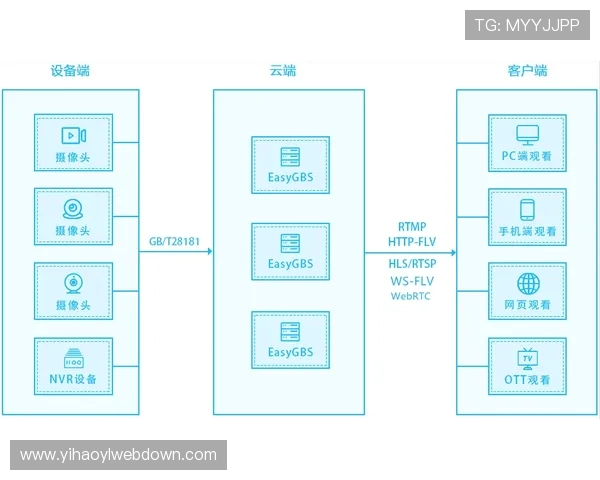 壹号平台注册链接无法下载安装的原因分析与解决方法详解 壹号平台注册链接无法下载安装的原因分析与解决方法详解