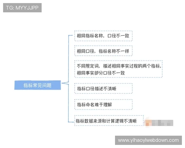 壹号注册平台:简化企业注册流程实现快速企业成立的最佳助手 壹号注册平台:简化企业注册流程实现快速企业成立的最佳助手
