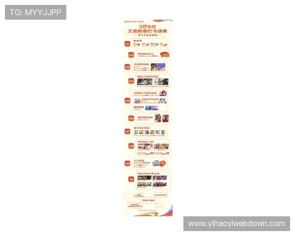 壹号168游戏充值优惠活动最新资讯，助你轻松享受高性价比的游戏体验