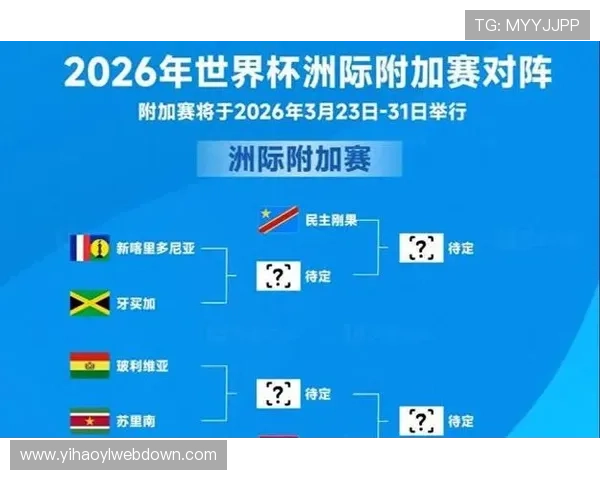 2026年世界杯伊拉克与挪威队伍实力对比及比赛预测 2026年世界杯伊拉克与挪威队伍实力对比及比赛预测
